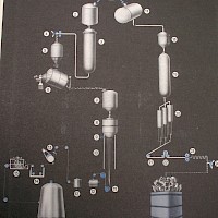 schöner kleiden, froher leben durch Chemiefasern