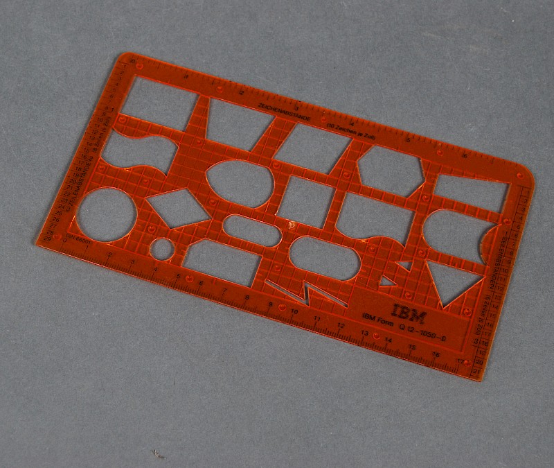 Zeichenschablone