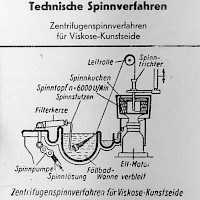 Schaukasten Dralon