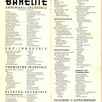 Werbebroschüre Bakelite® Der Stoff der 1000 Möglichkeiten
