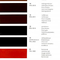 Farbkarte Bakelite®