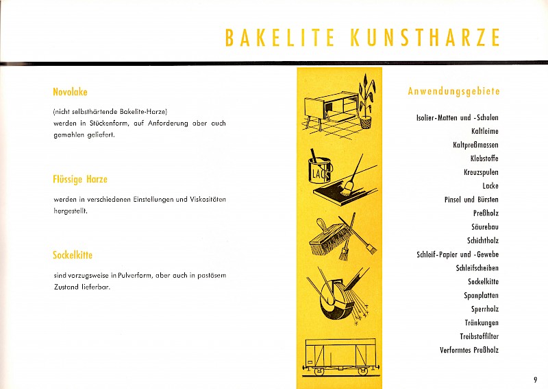 Werbebroschüre Bakelite®