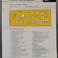 Rotring Art. 853 791 sanitäre Installation